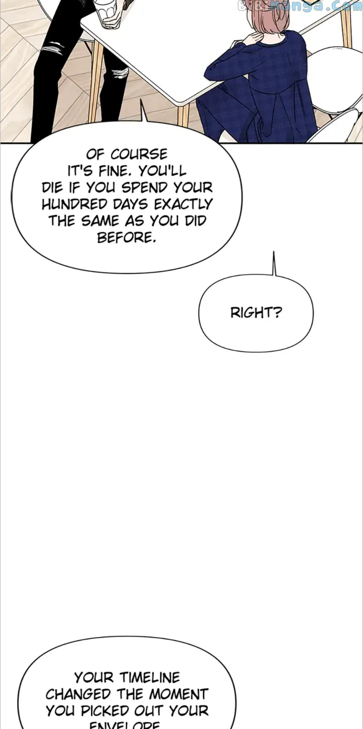 100-Day Romance Chapter 4 Page 54
