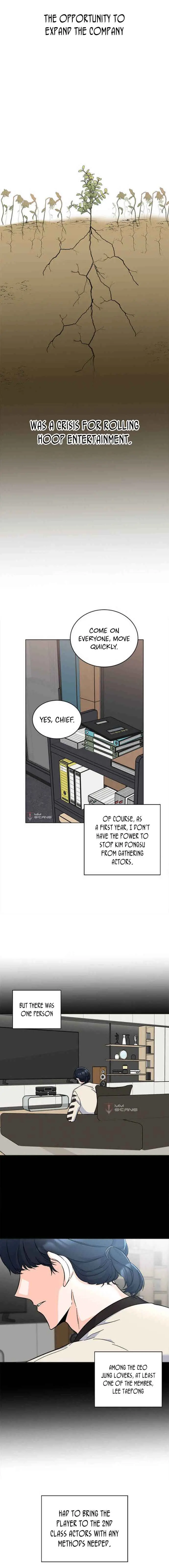 1st year Max Level Manager Chapter 36 Page 6