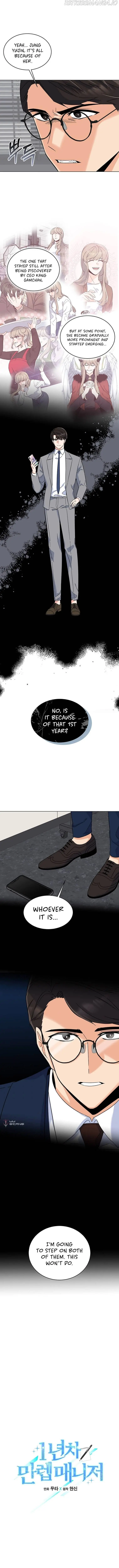 1st year Max Level Manager Chapter 56 Page 7