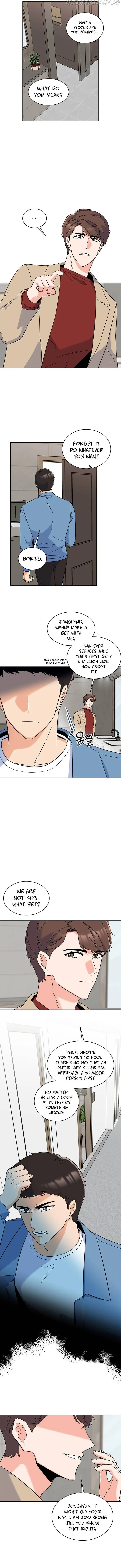 1st year Max Level Manager Chapter 58 Page 5