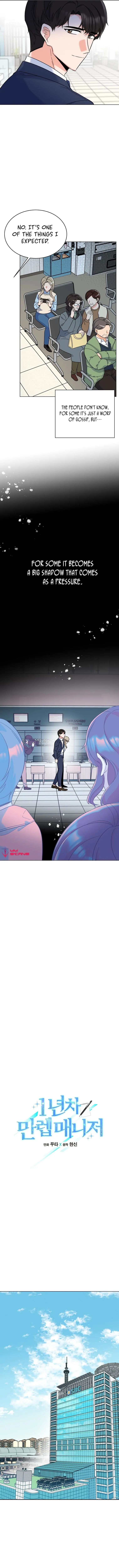 1st year Max Level Manager Chapter 66 Page 5