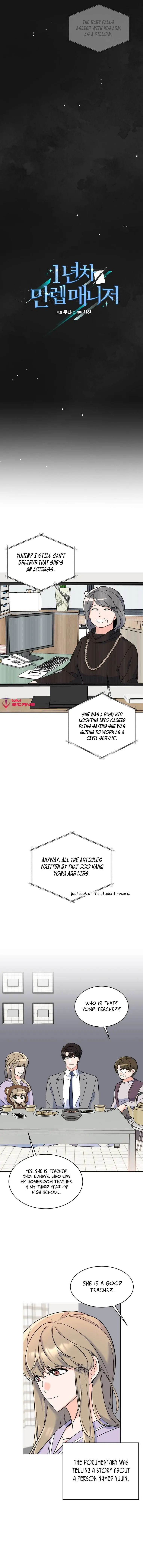 1st year Max Level Manager Chapter 67 Page 7
