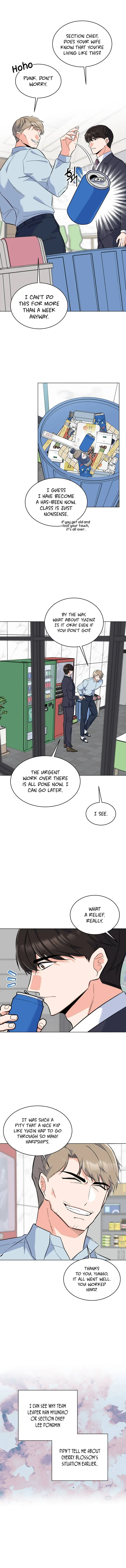 1st year Max Level Manager Chapter 71 Page 6