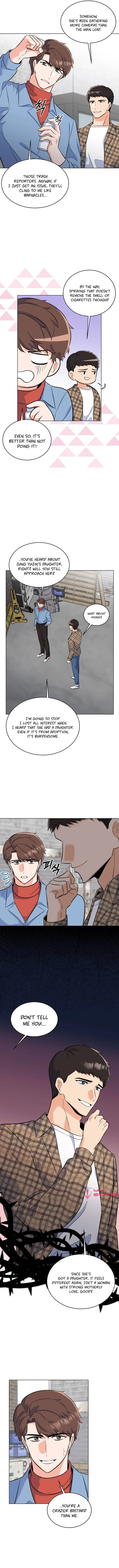 1st year Max Level Manager Chapter 76 Page 7