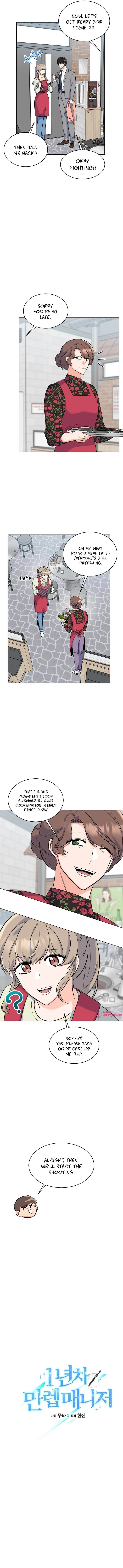 1st year Max Level Manager Chapter 77 Page 4