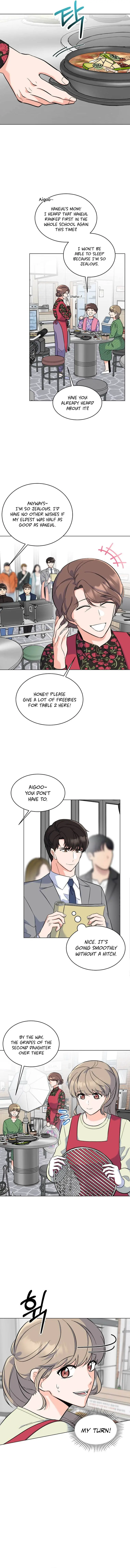 1st year Max Level Manager Chapter 77 Page 5