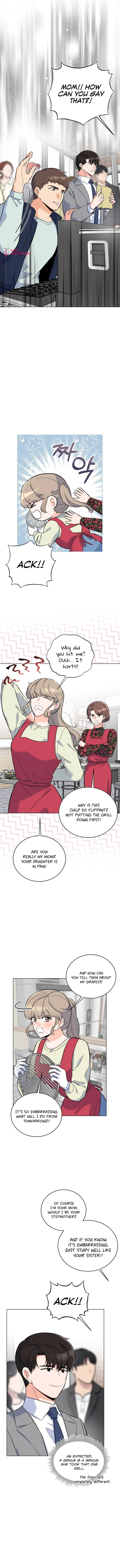 1st year Max Level Manager Chapter 77 Page 7