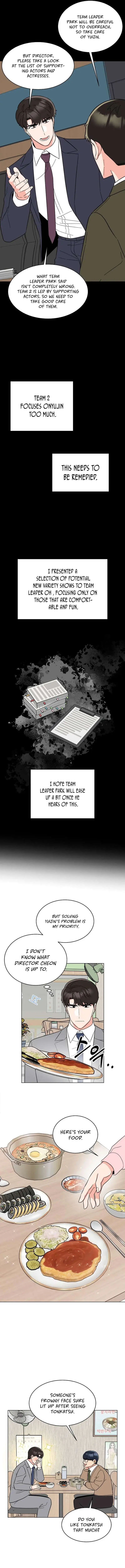 1st year Max Level Manager Chapter 119 Page 6