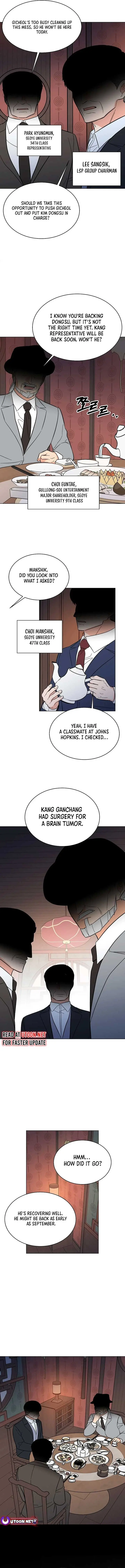1st year Max Level Manager Chapter 146 Page 11