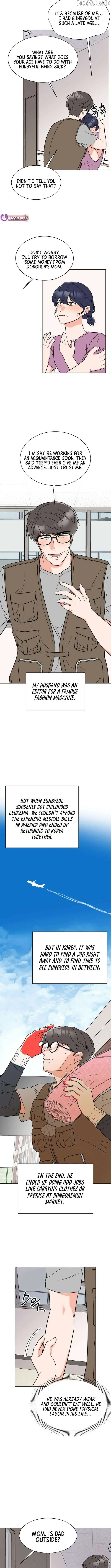 1st year Max Level Manager Chapter 161 Page 6