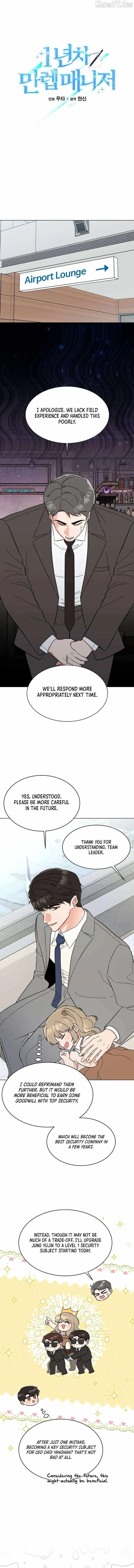 1st year Max Level Manager Chapter 171 Page 4
