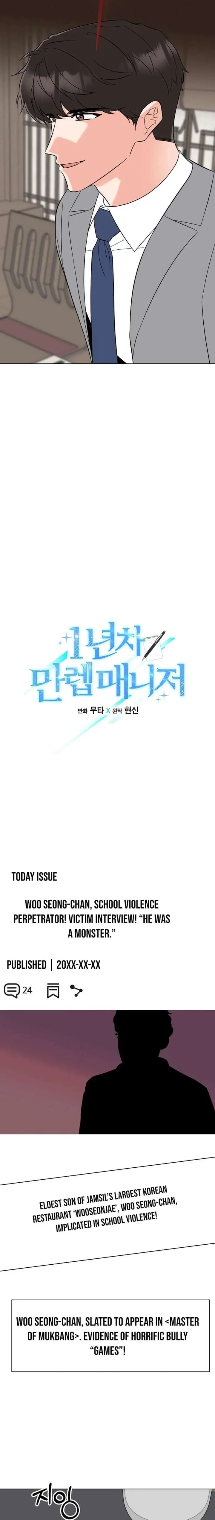 1st year Max Level Manager Chapter 183 Page 6