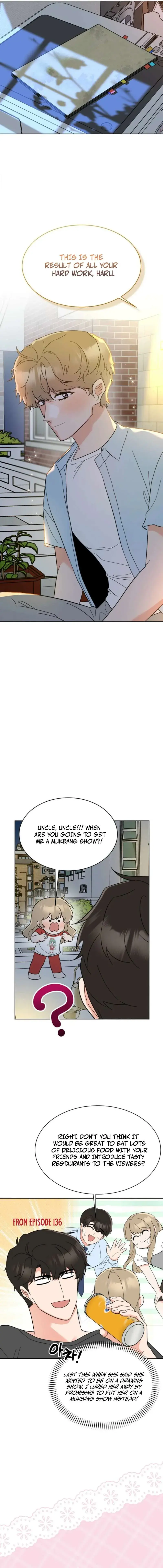 1st year Max Level Manager Chapter 193 Page 15