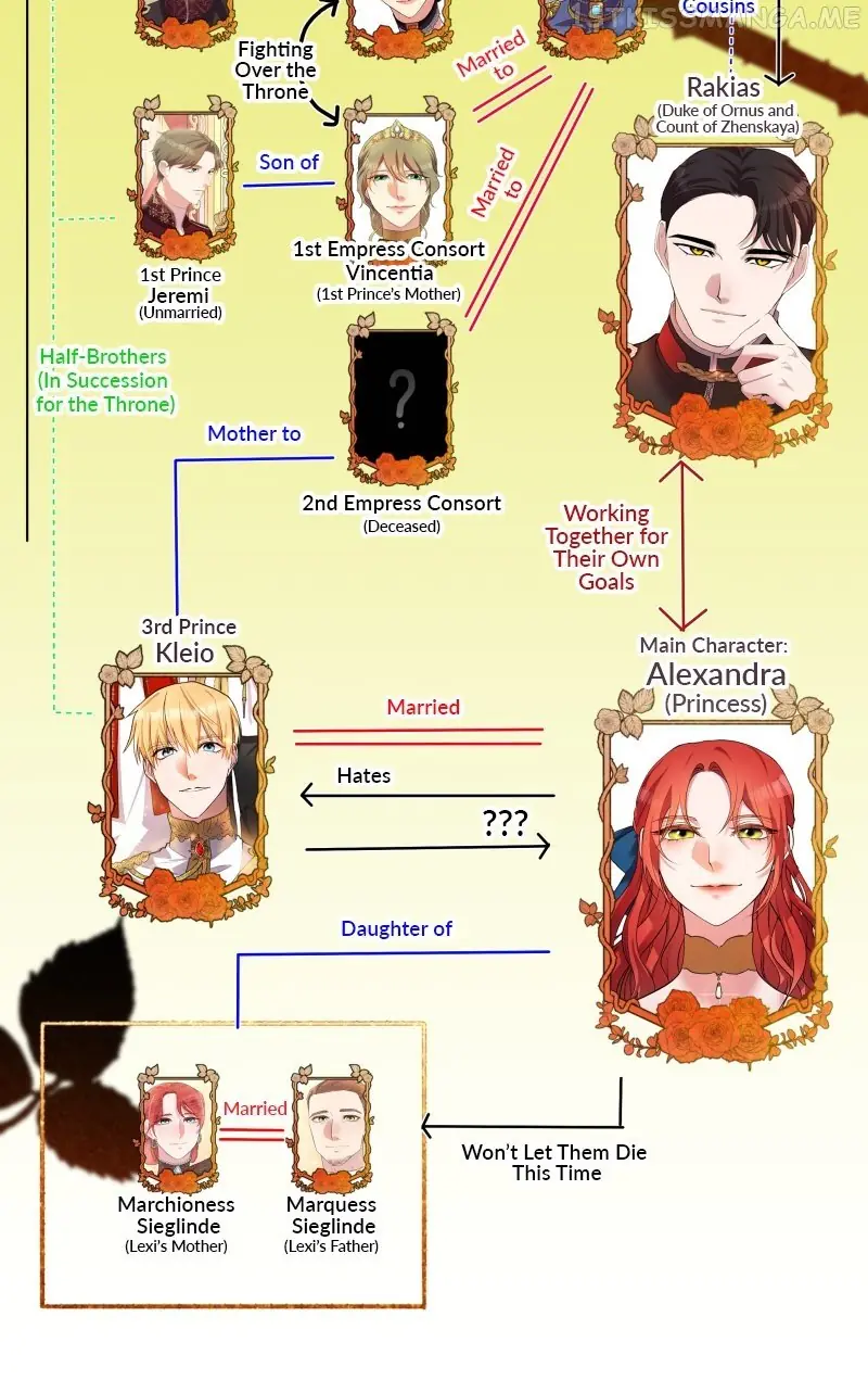 A Villainess' Revenge Is Sweeter Than Honey Chapter 61 Page 63