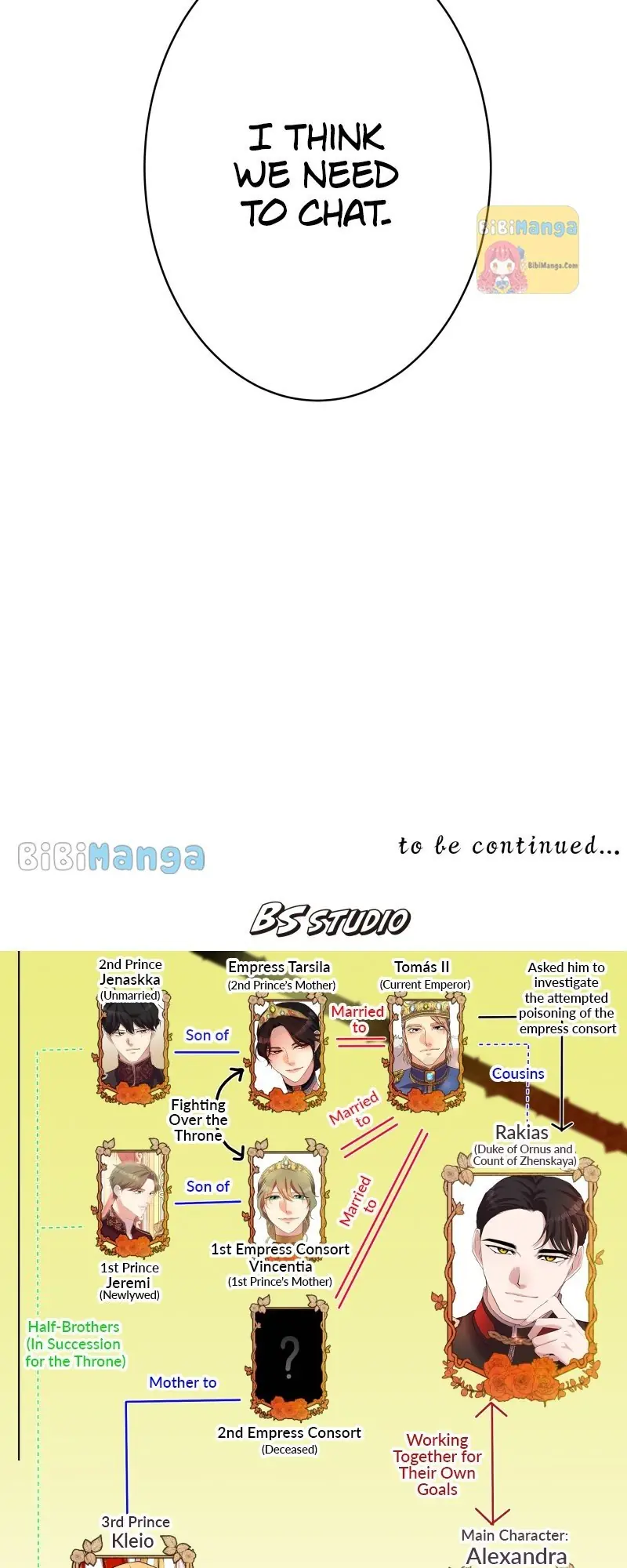 A Villainess' Revenge Is Sweeter Than Honey Chapter 66 Page 73