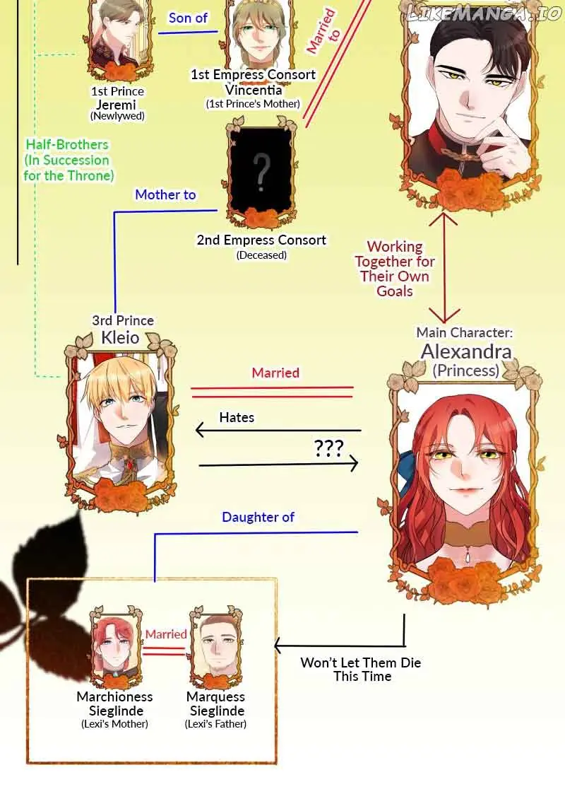 A Villainess' Revenge Is Sweeter Than Honey Chapter 72 Page 75