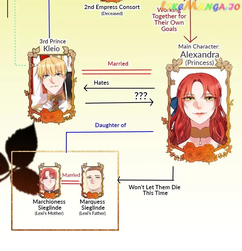 A Villainess' Revenge Is Sweeter Than Honey Chapter 75 Page 66