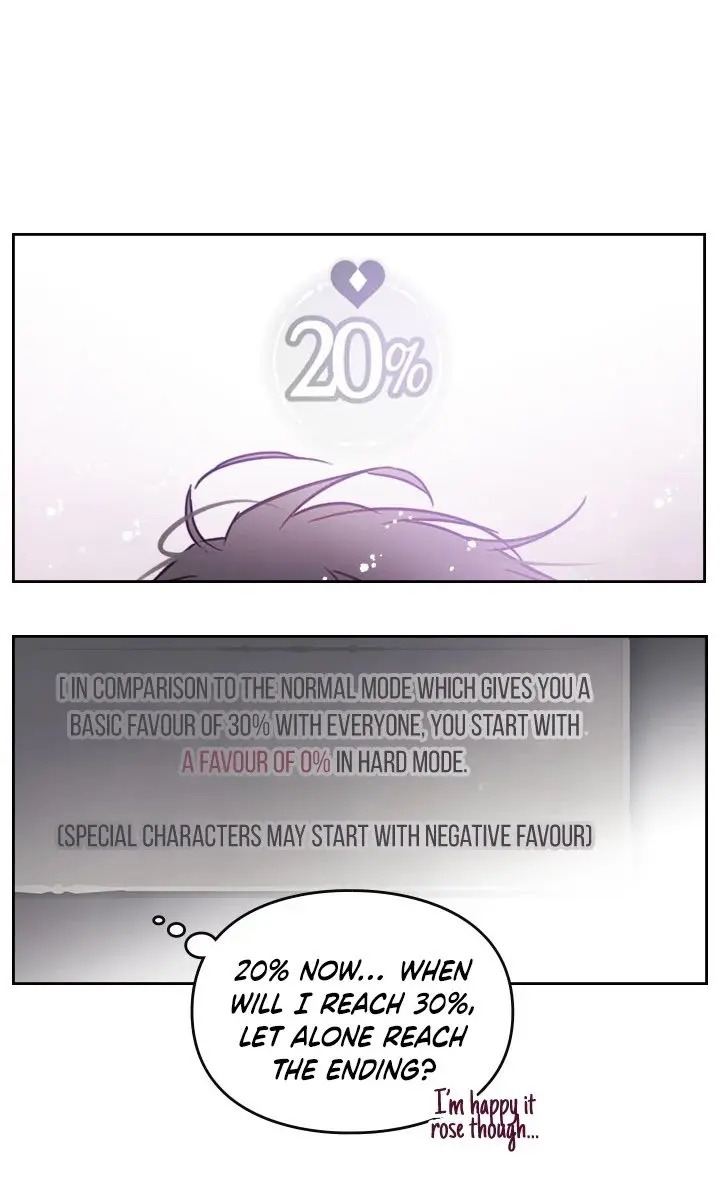 Villains Are Destined to Die Chapter 28 Page 2