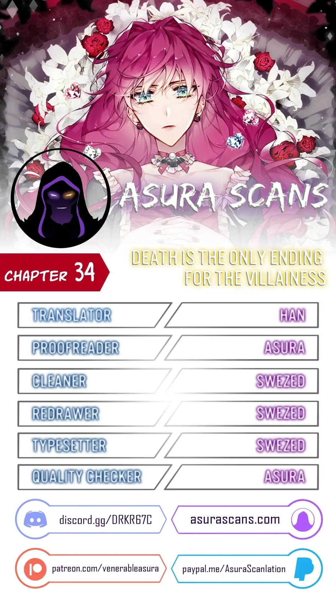 Villains Are Destined to Die Chapter 34 Page 2