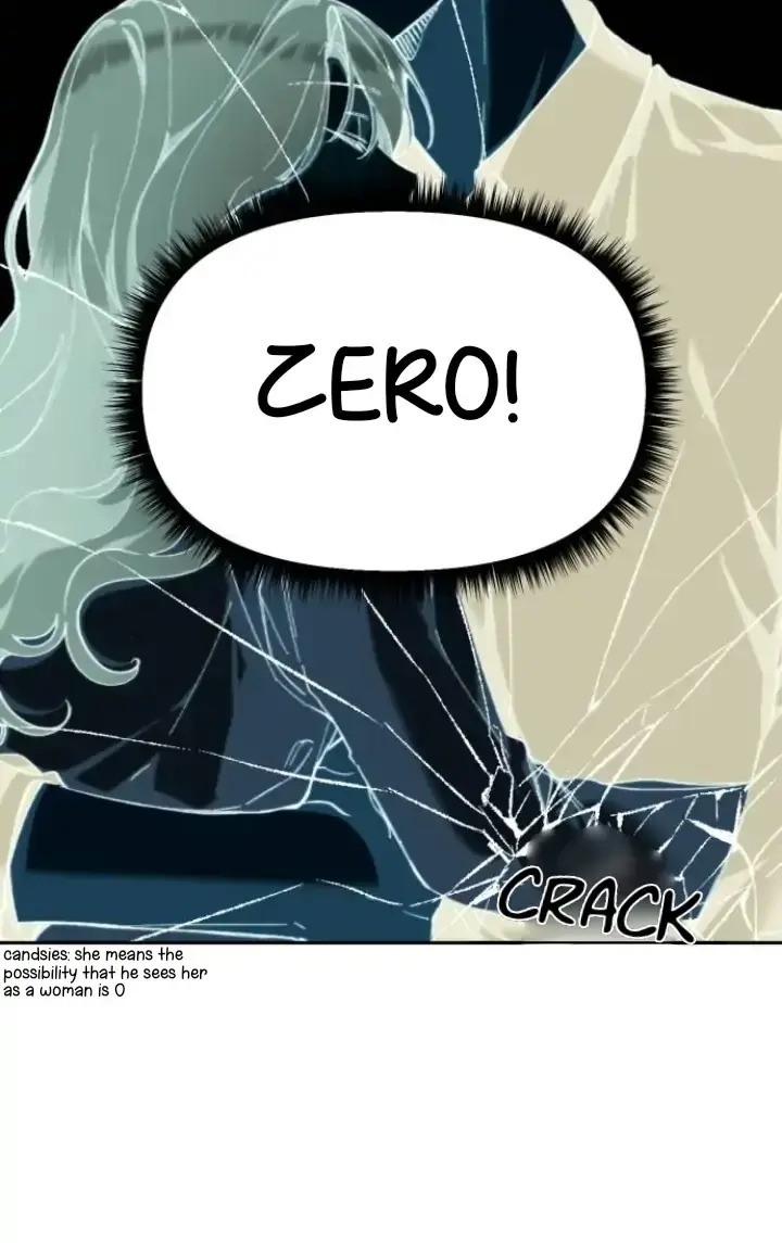 Divorce Is Easy, but Love Is Hard Chapter 7 Page 13