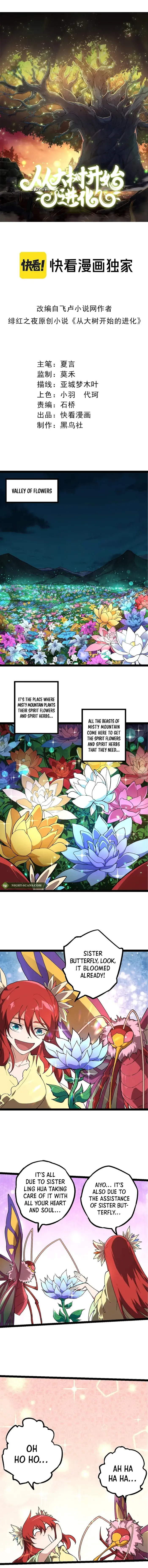 Evolution Begins With a Big Tree Chapter 194 Page 2