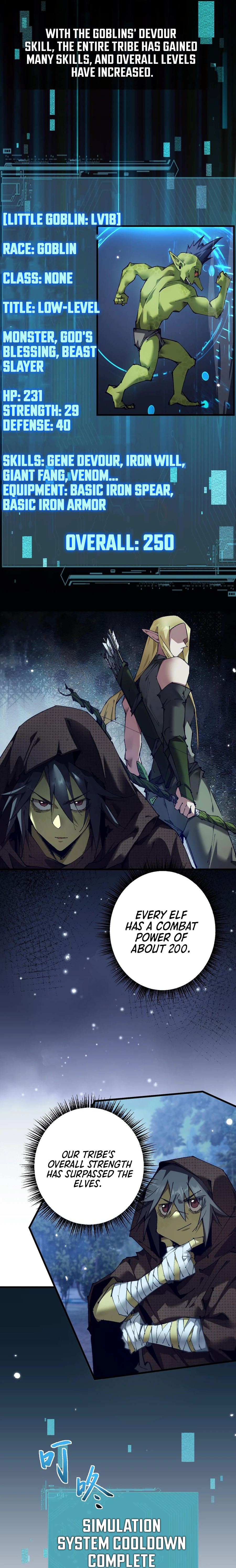 From Goblin to Goblin God Chapter 6 Page 63