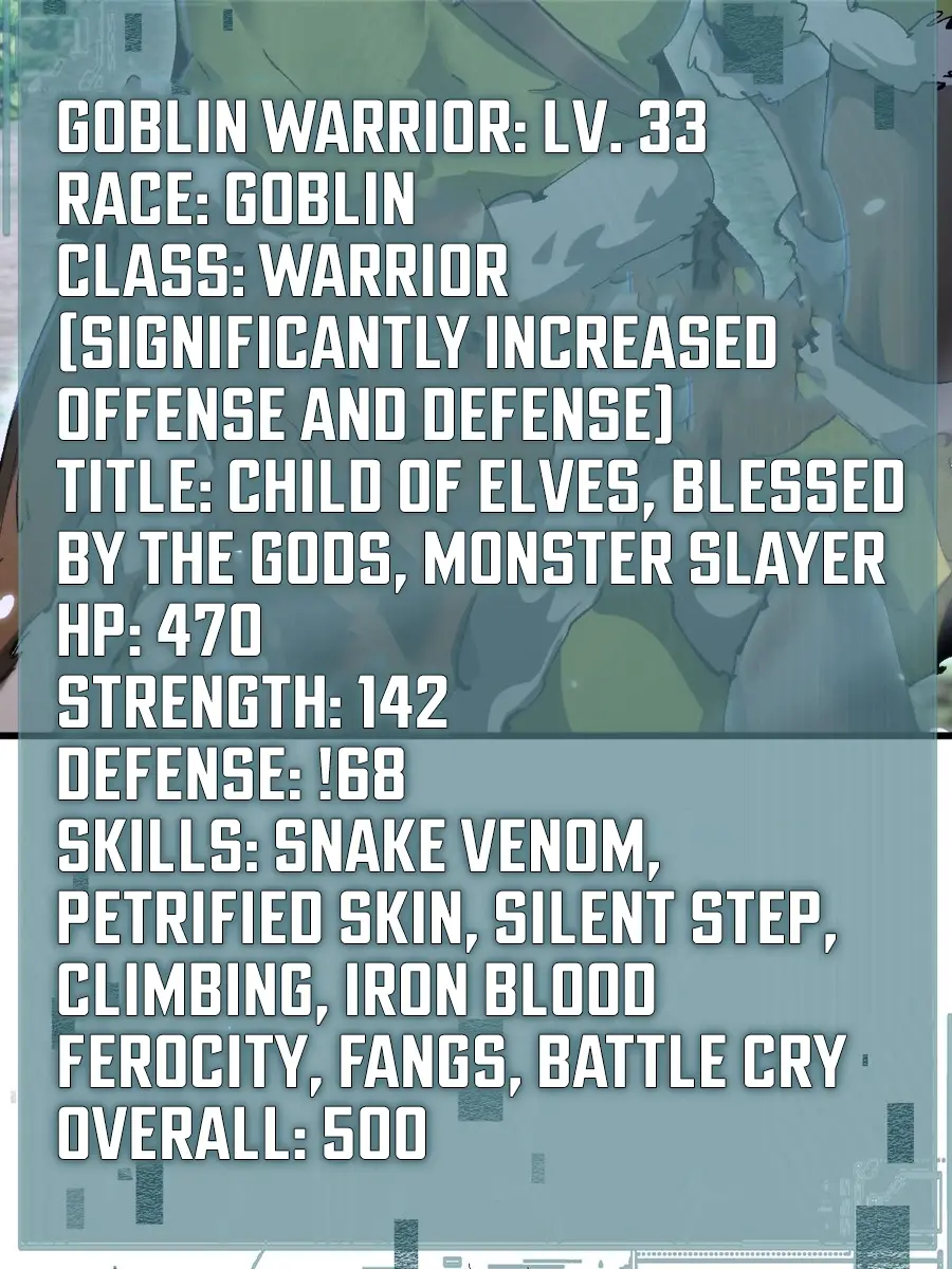 From Goblin to Goblin God Chapter 12 Page 29
