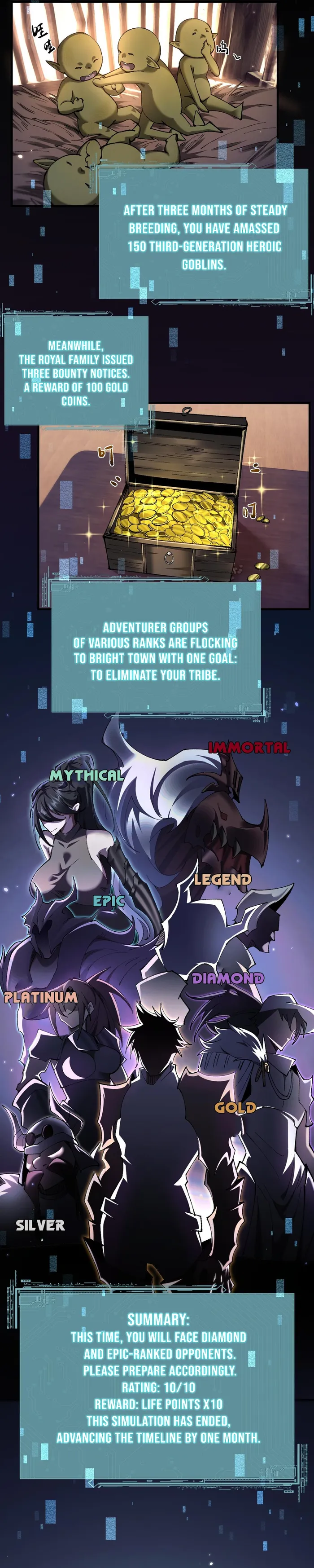From Goblin to Goblin God Chapter 25 Page 60