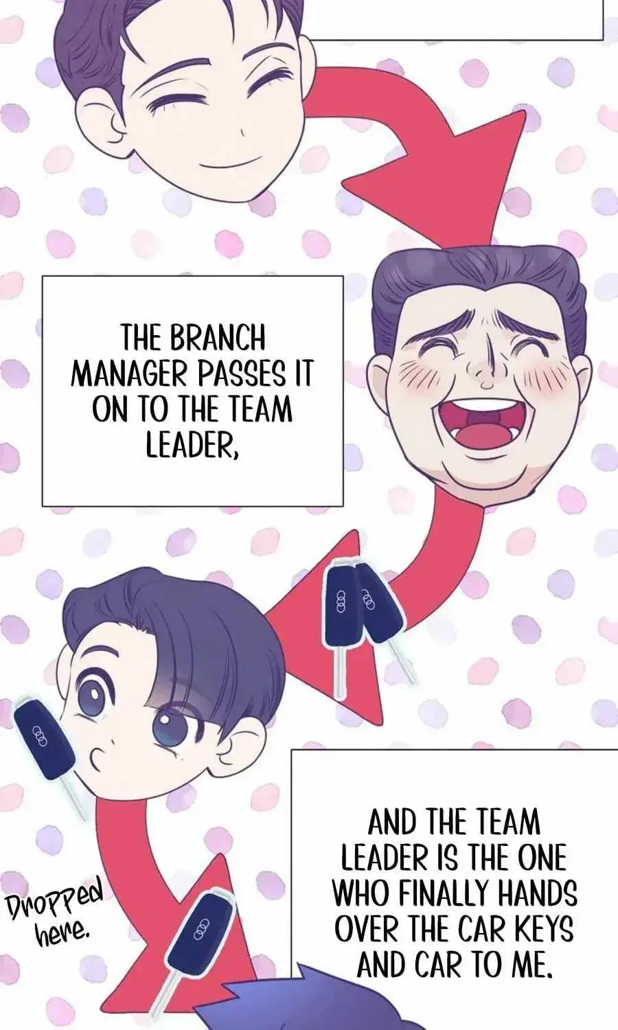 I Became a Sales Prodigy Chapter 100 Page 33