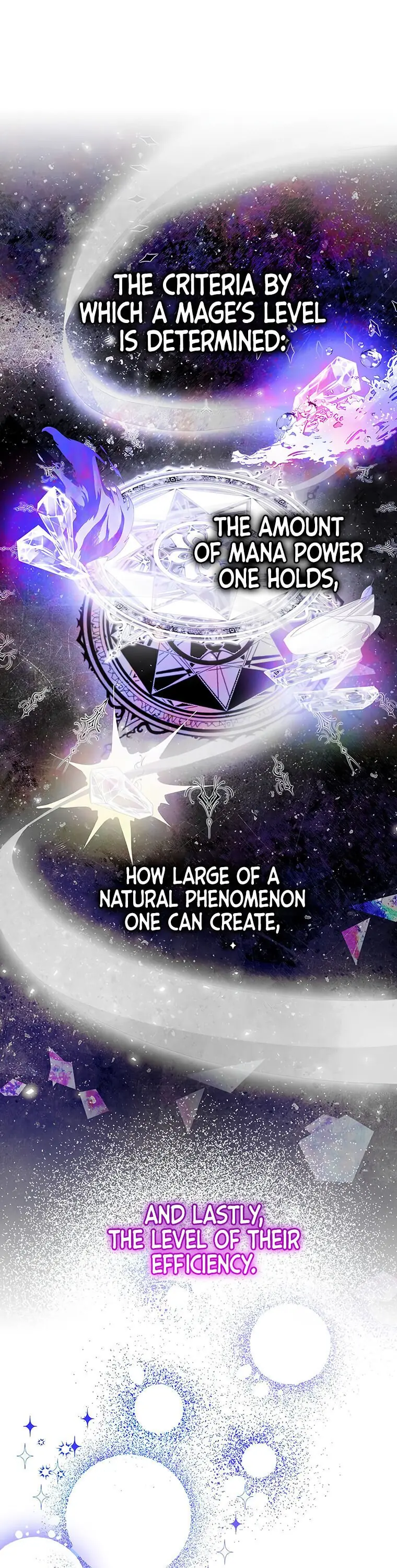 Author of My Own Destiny Chapter 4 Page 3