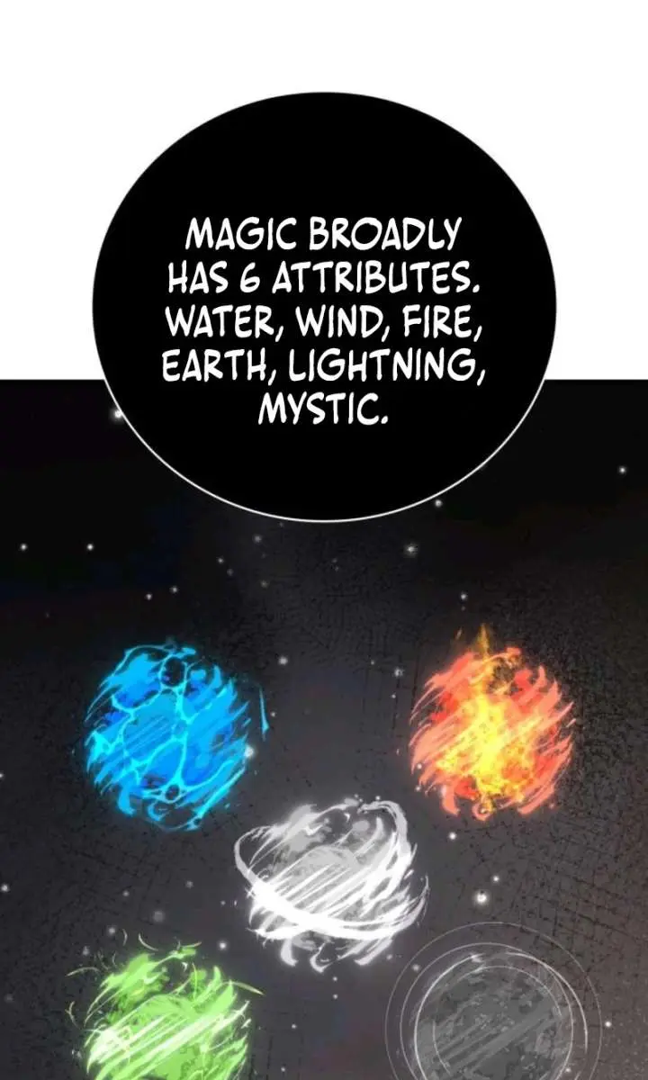 I Become a Legendary Arch Mage by Reading a Book Chapter 66 Page 59