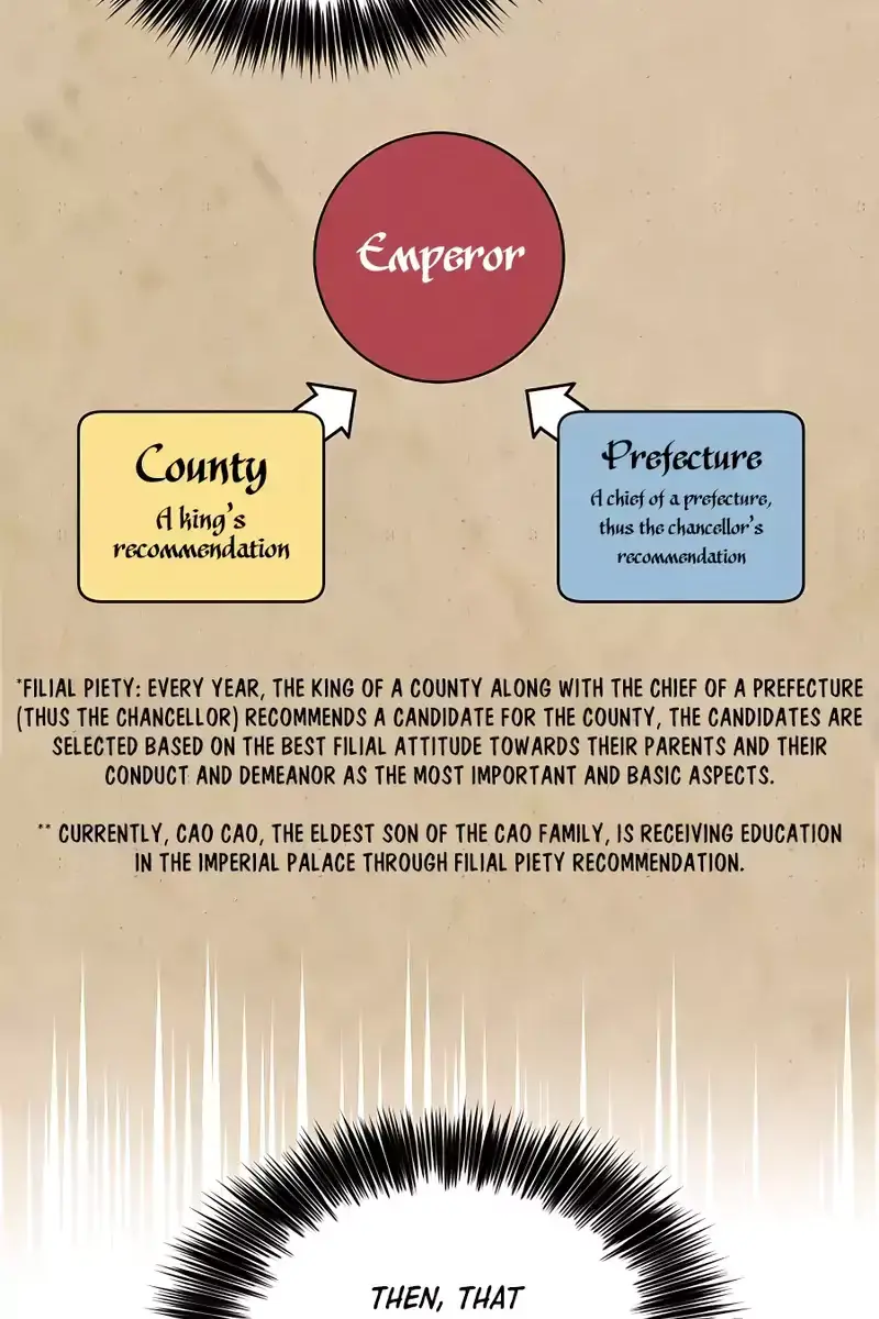 I Reincarnated as a Legendary Surgeon Chapter 65 Page 6