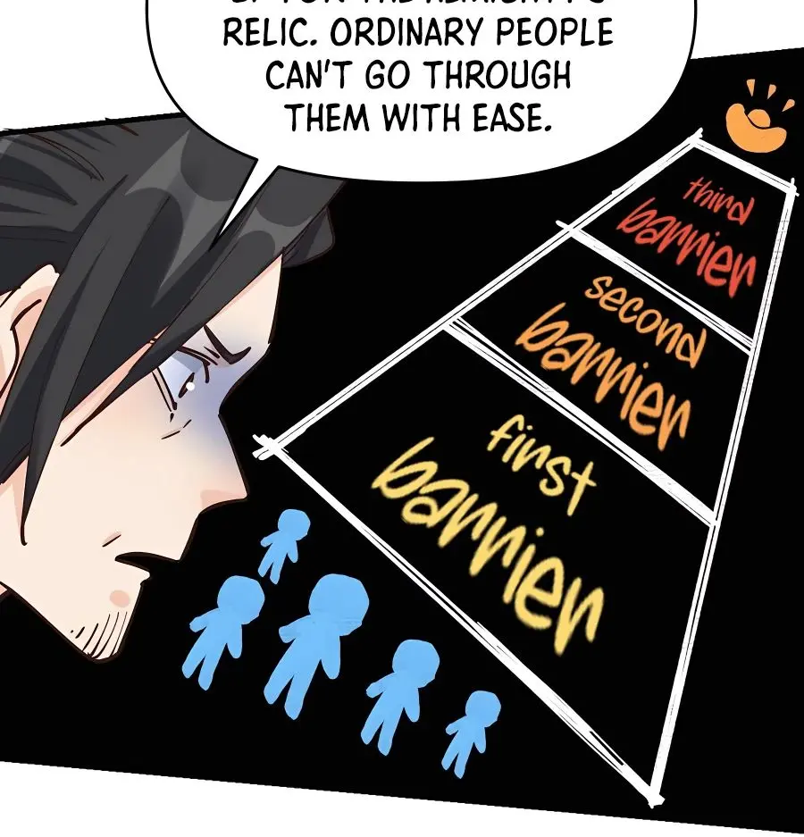 I'm Actually a Cultivation Bigshot Chapter 121 Page 62