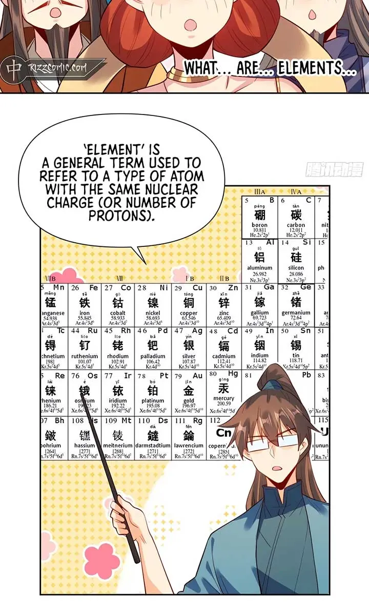 I'm Actually a Cultivation Bigshot Chapter 362 Page 27