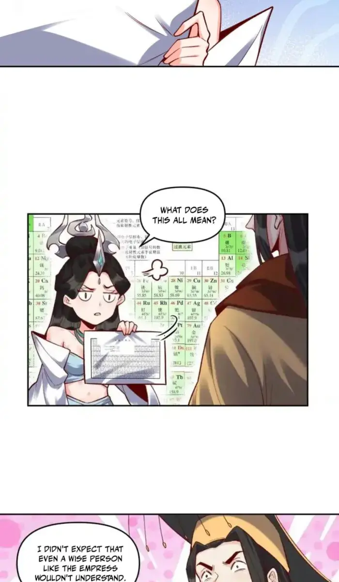 I'm Actually a Cultivation Bigshot Chapter 402 Page 24