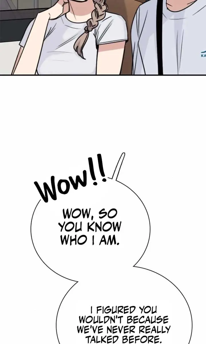 I'm Fine, Thank You, and You? Chapter 53 Page 77
