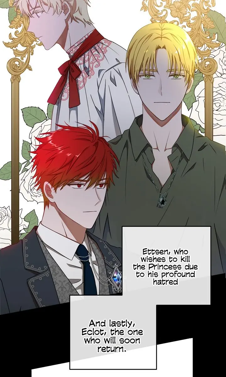 I Fell into a Reverse Harem Game Chapter 8 Page 54