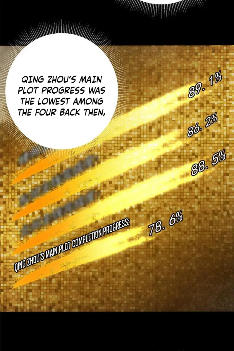 Keep a Low Profile, Sect Leader Chapter 124 Page 41