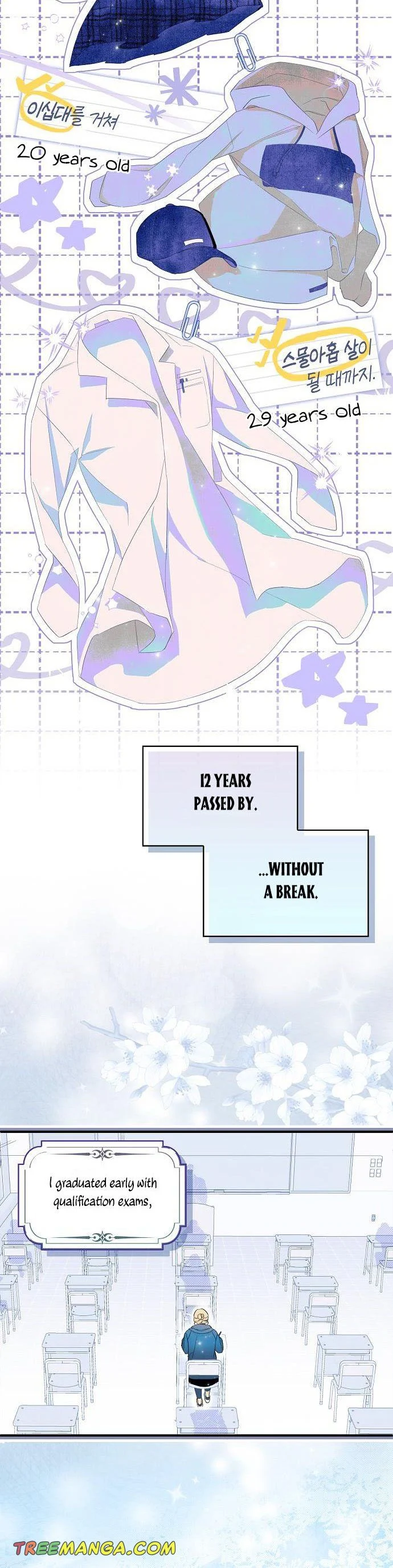 My Body Has Been Possessed by Someone Chapter 1 Page 115