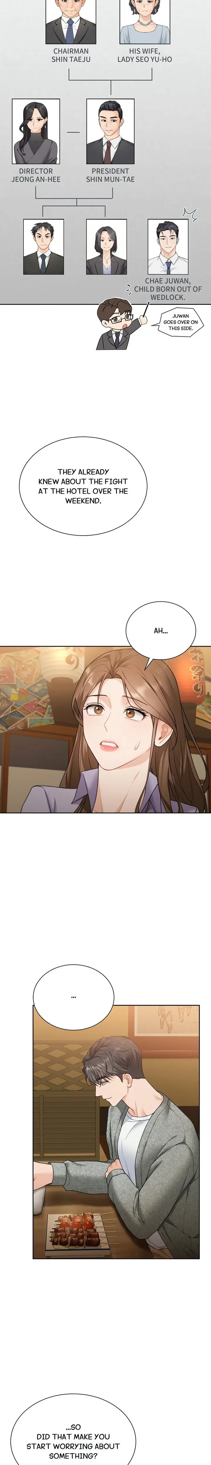 My Sweet Boss Chapter 19 Page 2