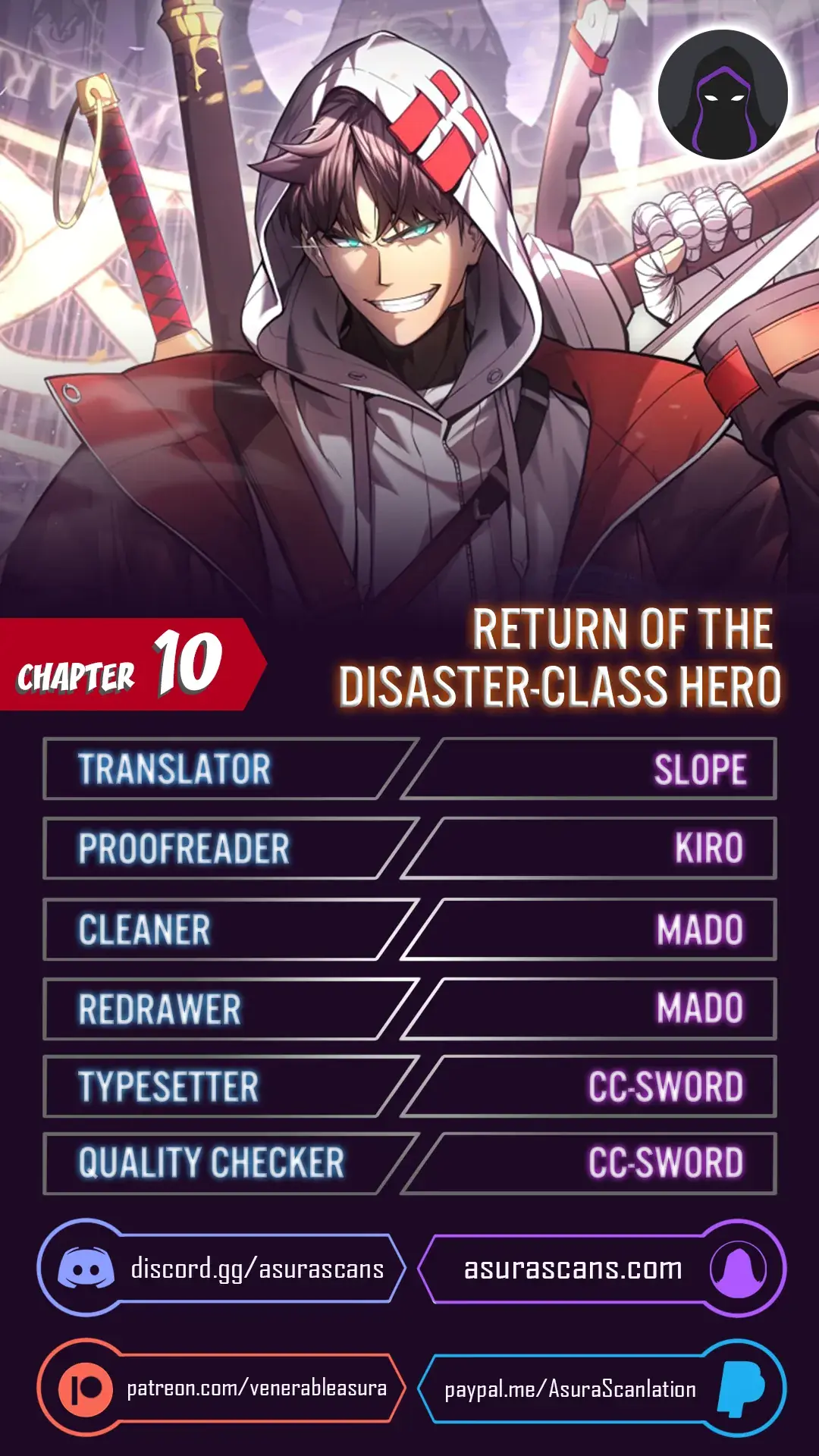 Return of Disaster Class Hero Chapter 10 Page 1