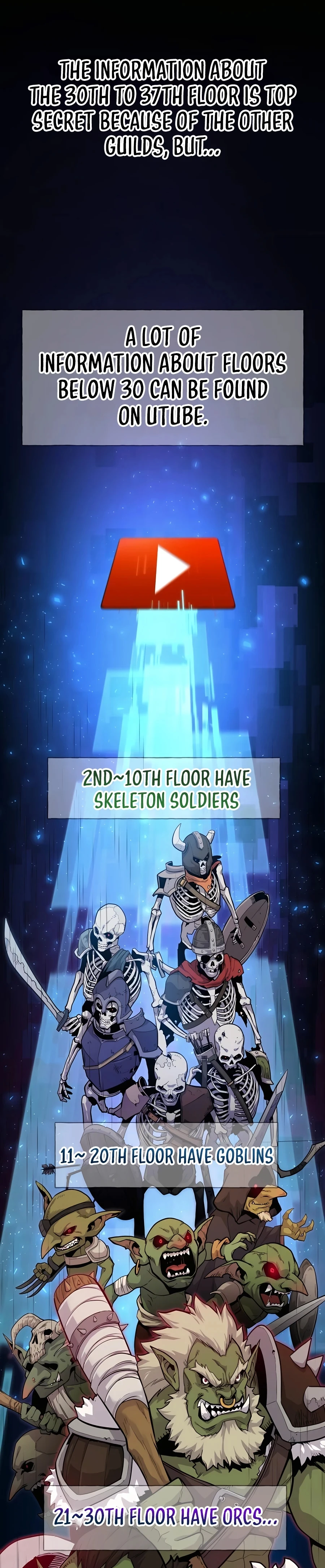 Solo Farming in the Tower Chapter 2 Page 41