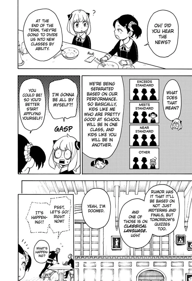 Spy x Family Chapter 42 Page 5