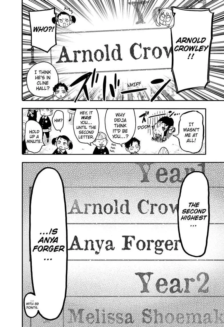 Spy x Family Chapter 93 Page 5
