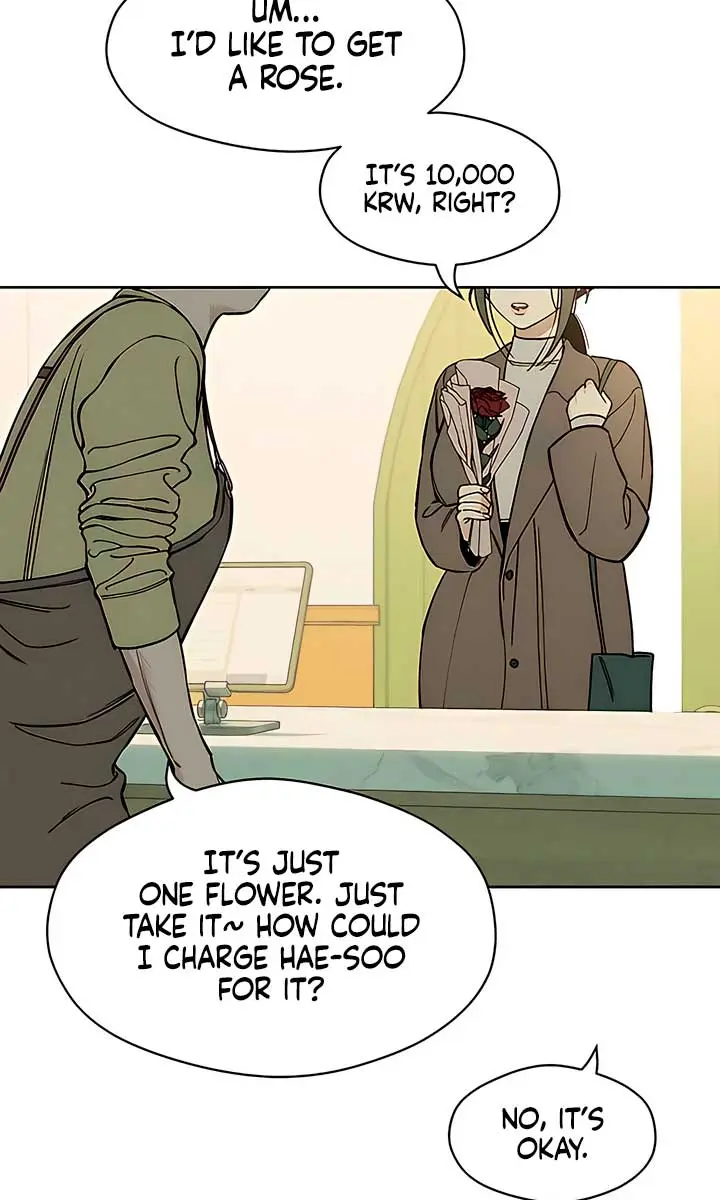 Tears on a Withered Flower Chapter 11 Page 58