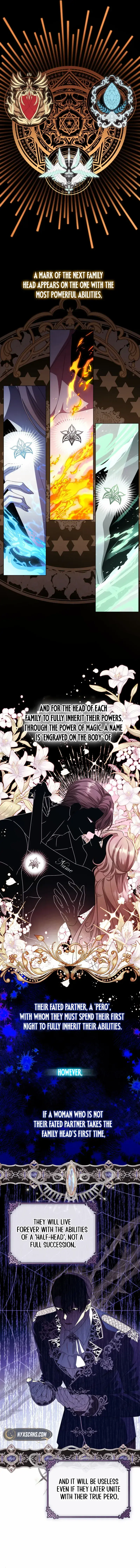 The Extra Wants to Escape from the Obsessive Male Lead Chapter 1 Page 4