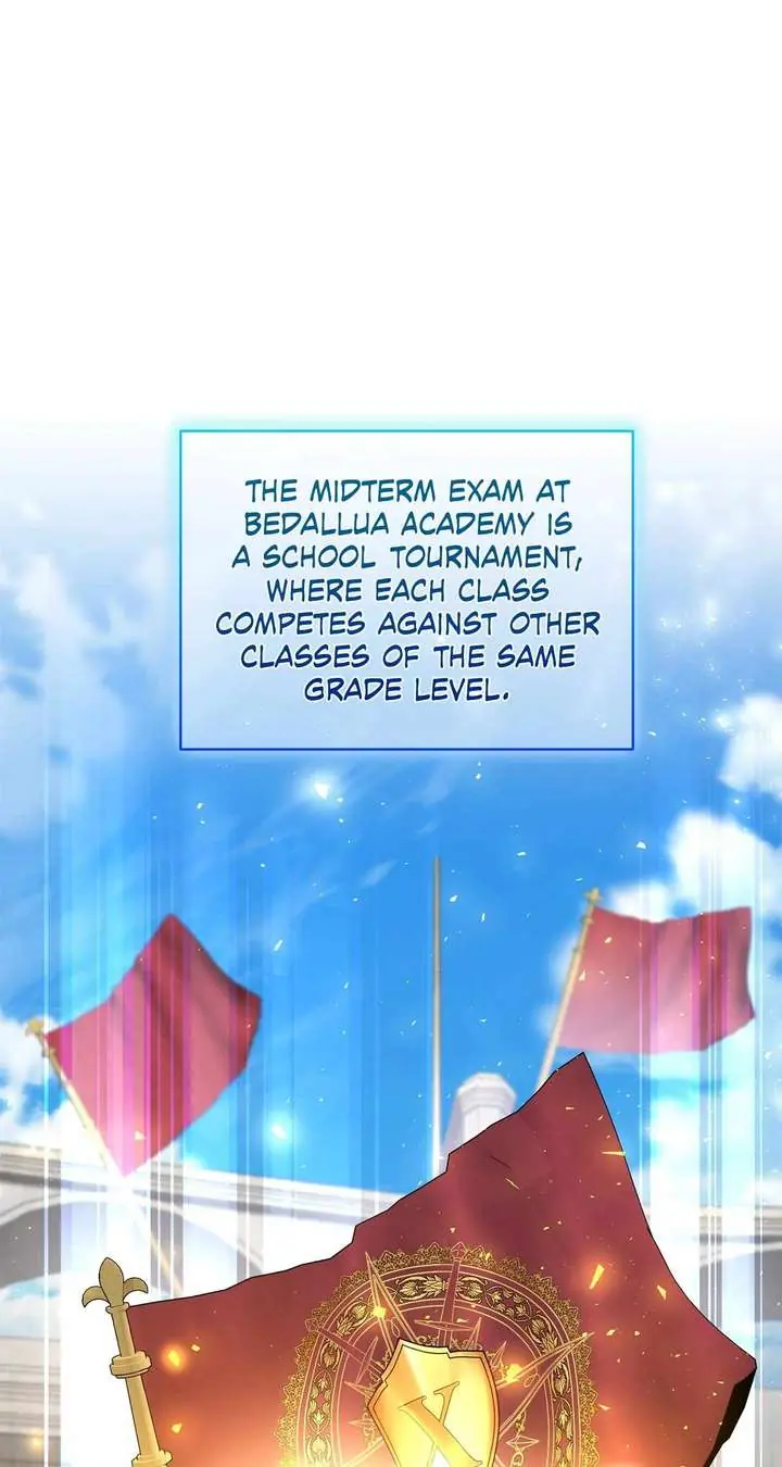 The Fake Master Who Accidentally Became the Strongest Chapter 13 Page 2