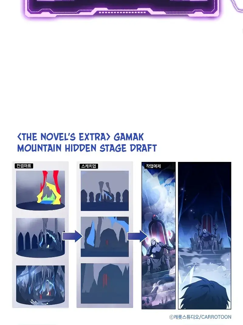The Novel's Extra Remake Chapter 79 Page 147