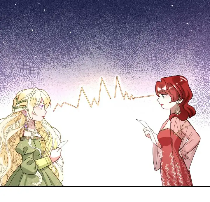 The Queen's Life Was at Stake Chapter 18 Page 4