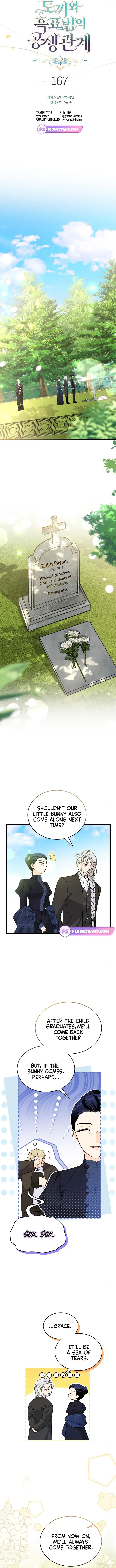The Symbiotic Relationship Between the Rabbit and the Black Panther Chapter 167 Page 10